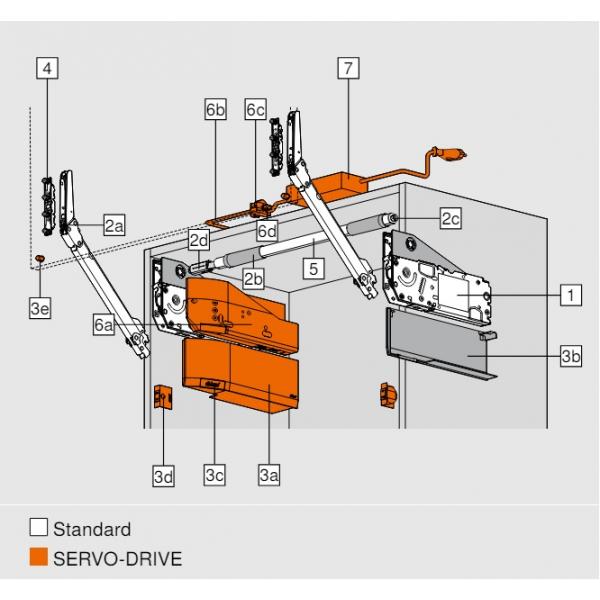 AVENTOS HL top Hebelpaket, KH=340-389mm, symmetrisch, für SERVO-DRIVE geeignet